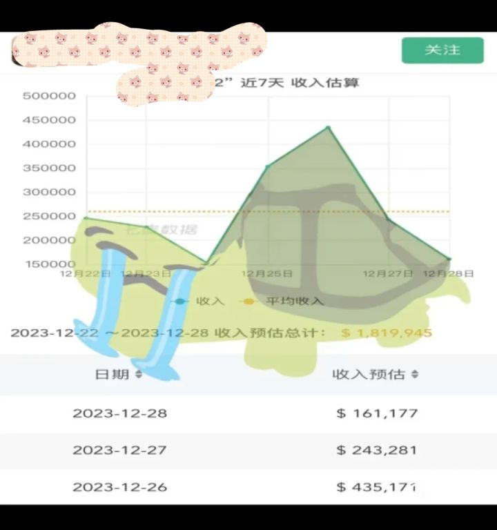 还是网友会整活截图