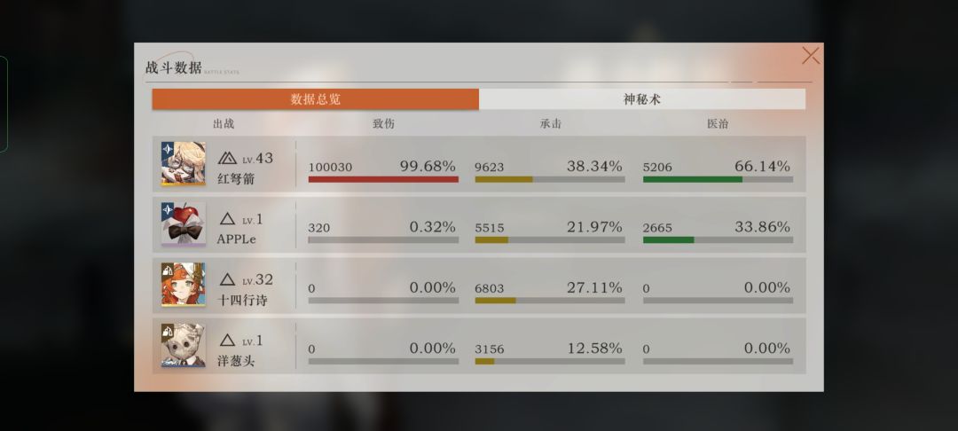 红弩箭为什么是神 3