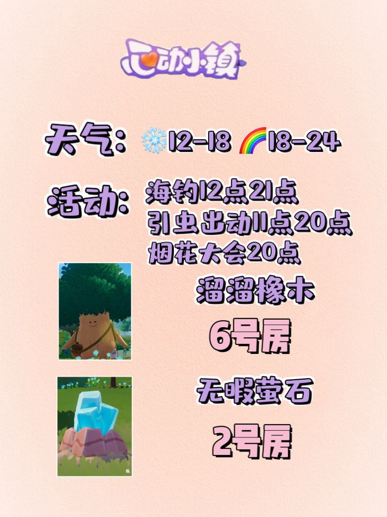 1月1日溜溜木萤石位置及活动摘要 2