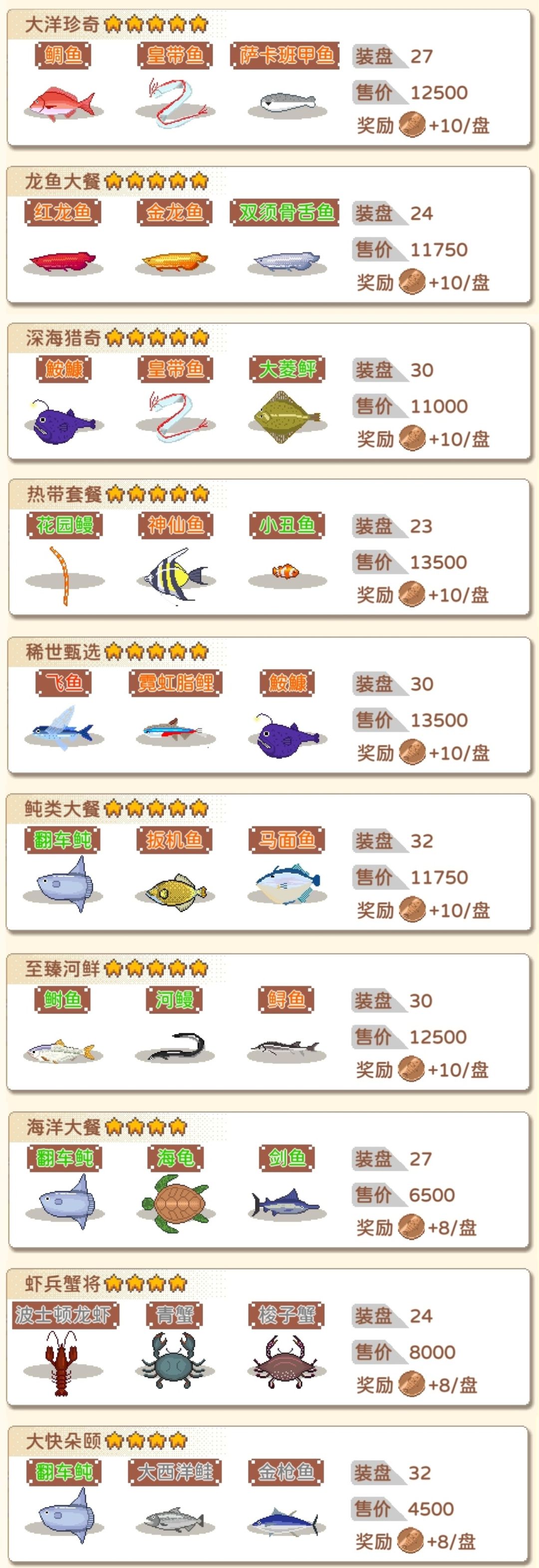 烤鱼套餐全图鉴(共29种) 2