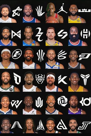 【福利活动】球星的个人logo，你认为哪一个最好看？