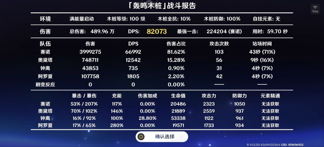 赛诺强度,你们打几分🌝 1