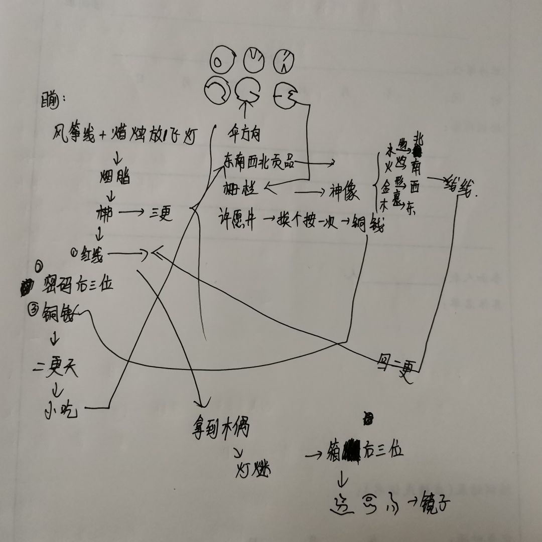 动态图片 3