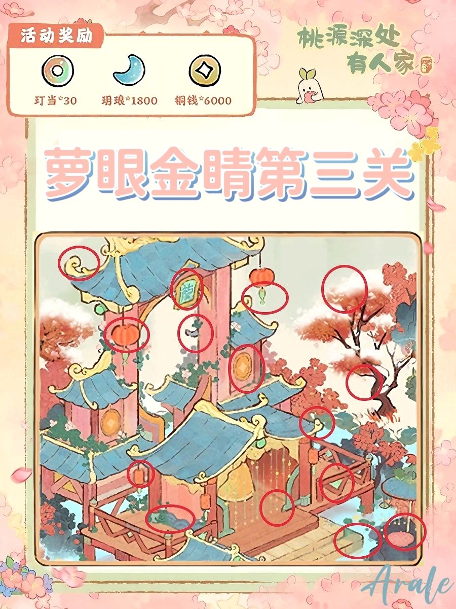 萝眼金睛三关全攻略 1
