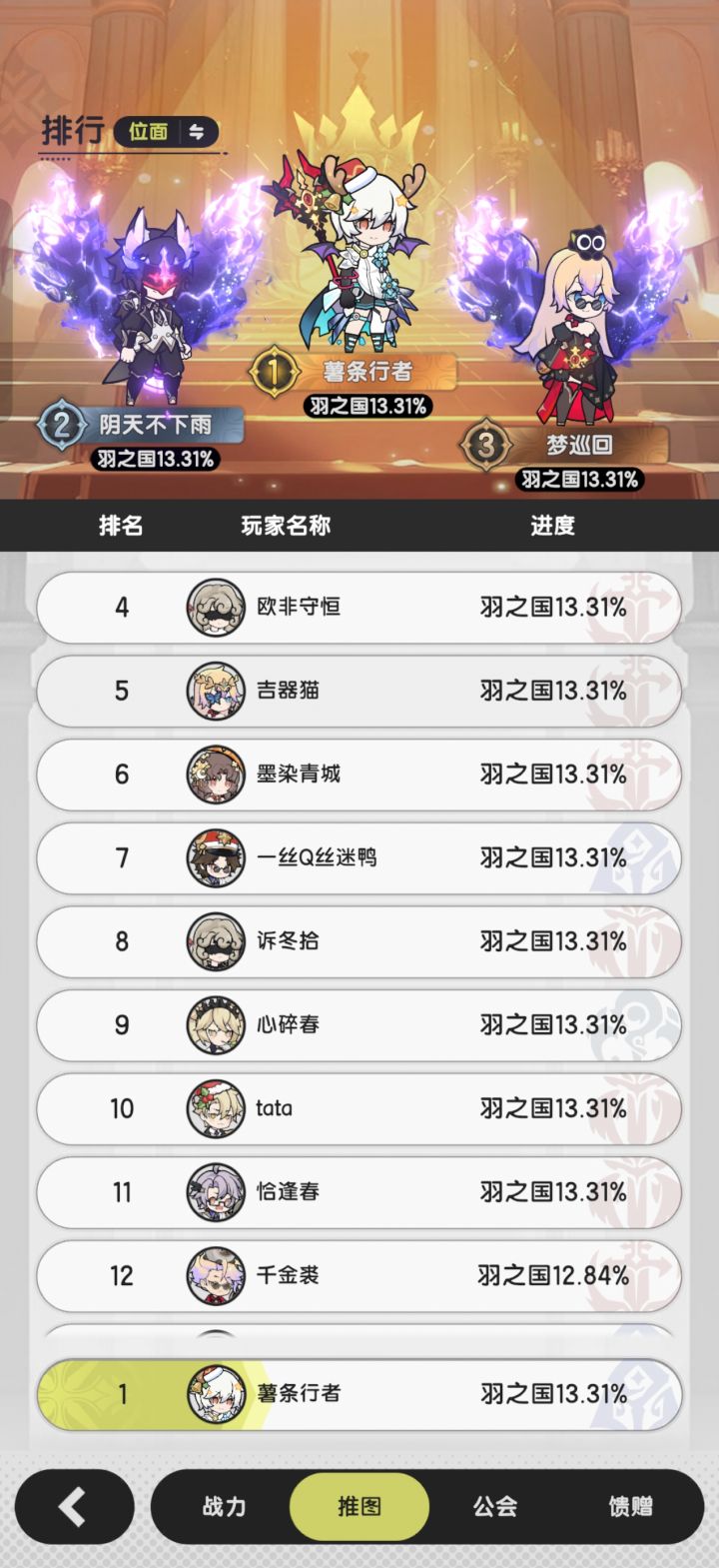 早起,然后偷榜截图
