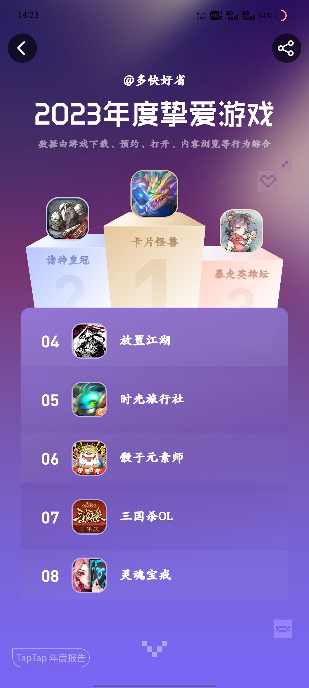 我已榨干 1