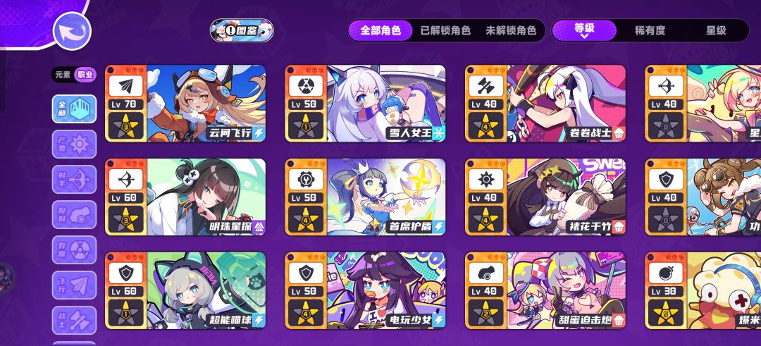 何意味,为什么味蕾争夺战里面角色星级低 2