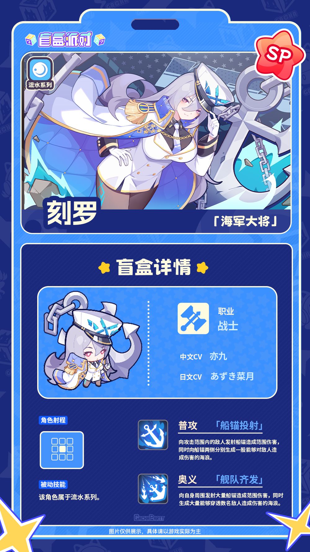 【盲盒回顾】海军大将 & 海洋果冻 2