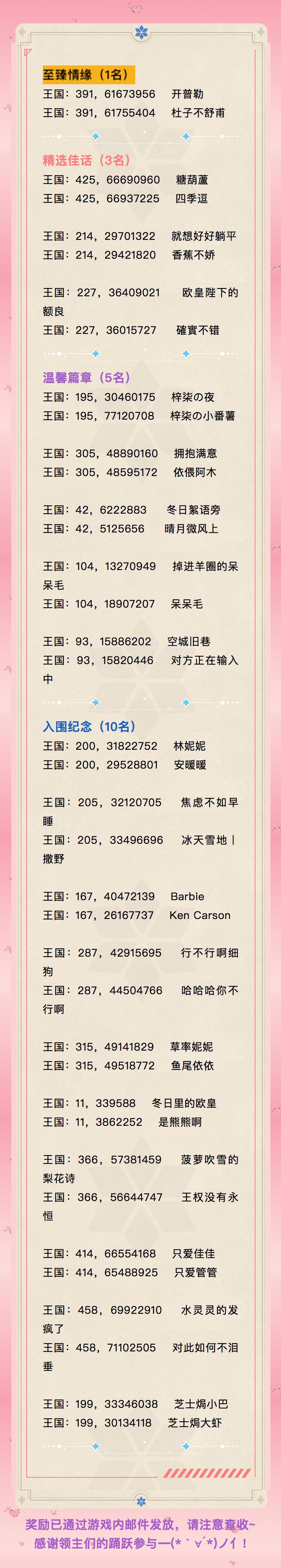 奖励公示 | 《七夕情缘》征稿活动中奖名单 1