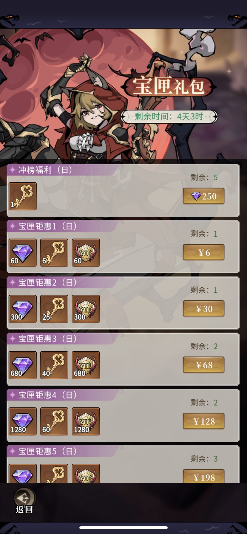 这个需要每天买吗,谢谢 1