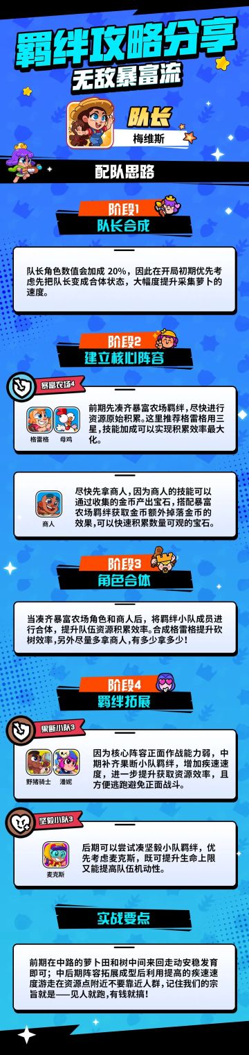 萌新必看！羁绊攻略一图流之无敌暴富流