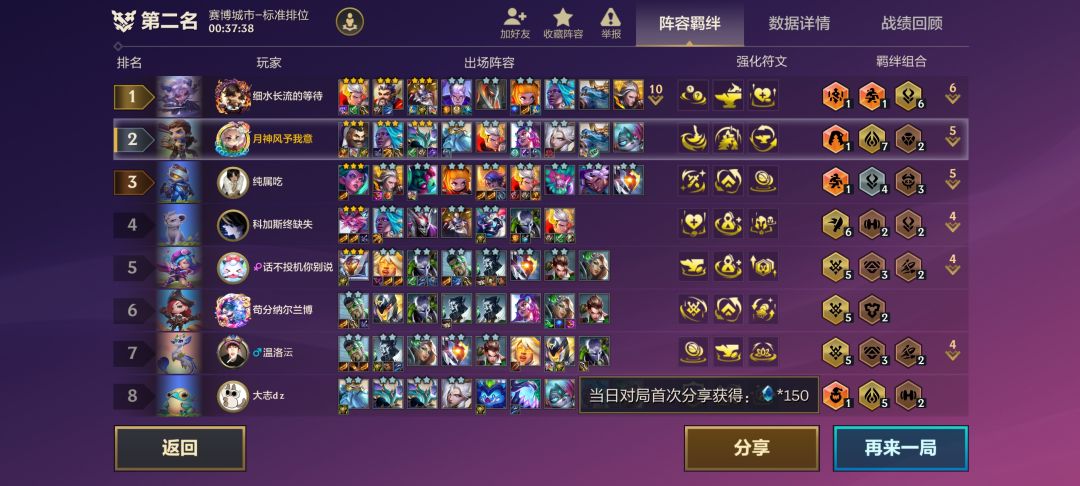 不是这吕布这么狠的吗? 1