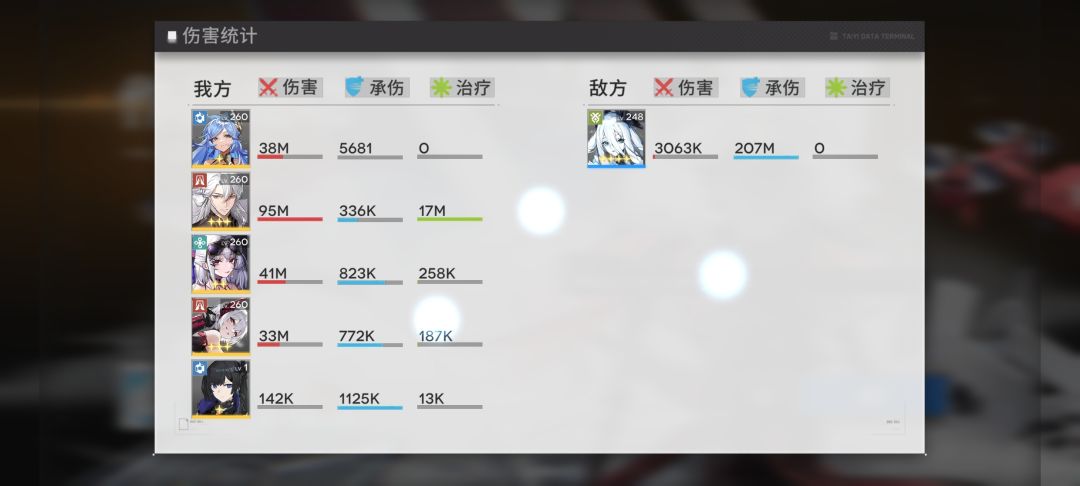 24养老了,死斗真猛 2
