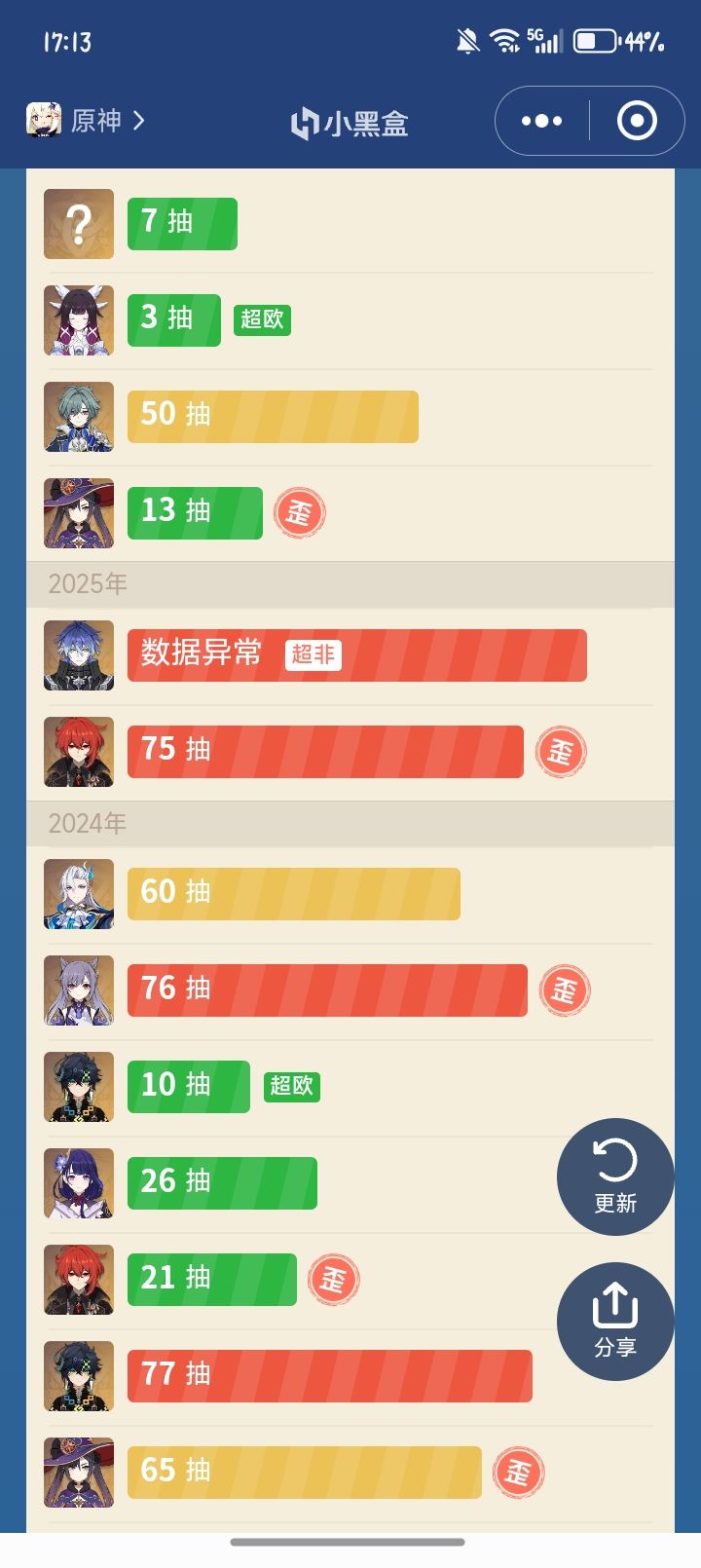 纪念一下3抽出的 2