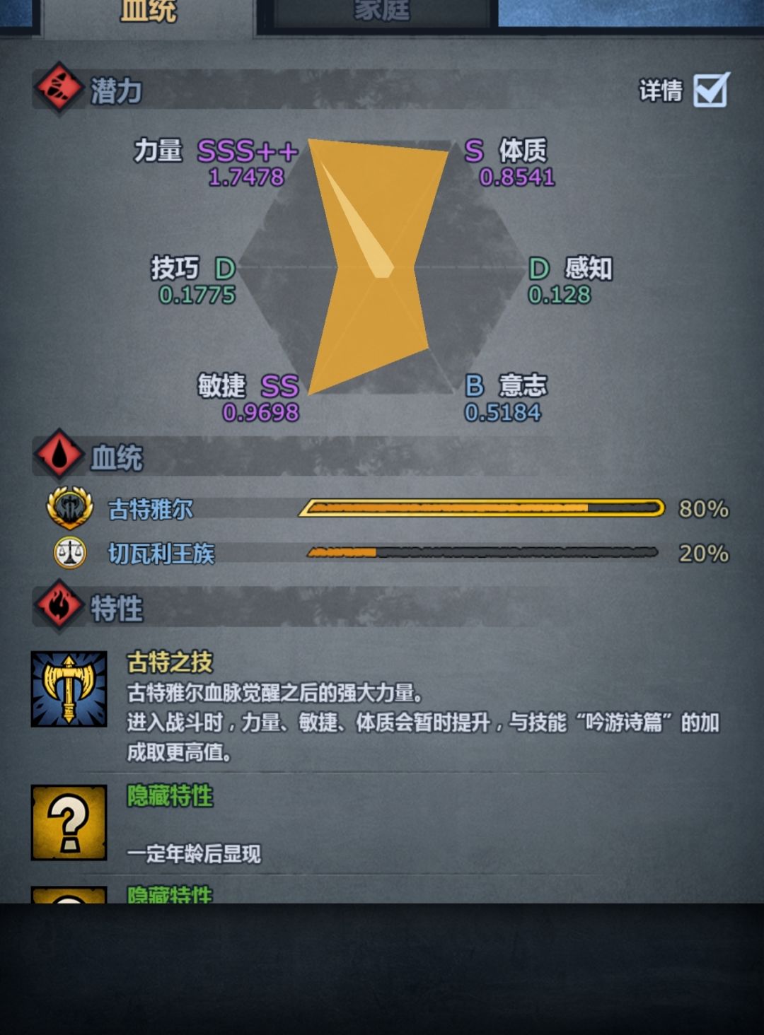 古特神子吃啥呢 1