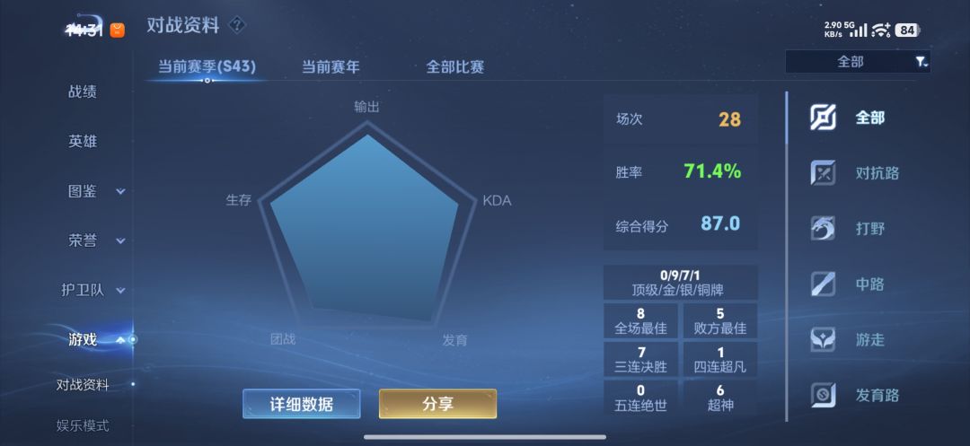 玩这游戏真能有不生气的吗？ 2