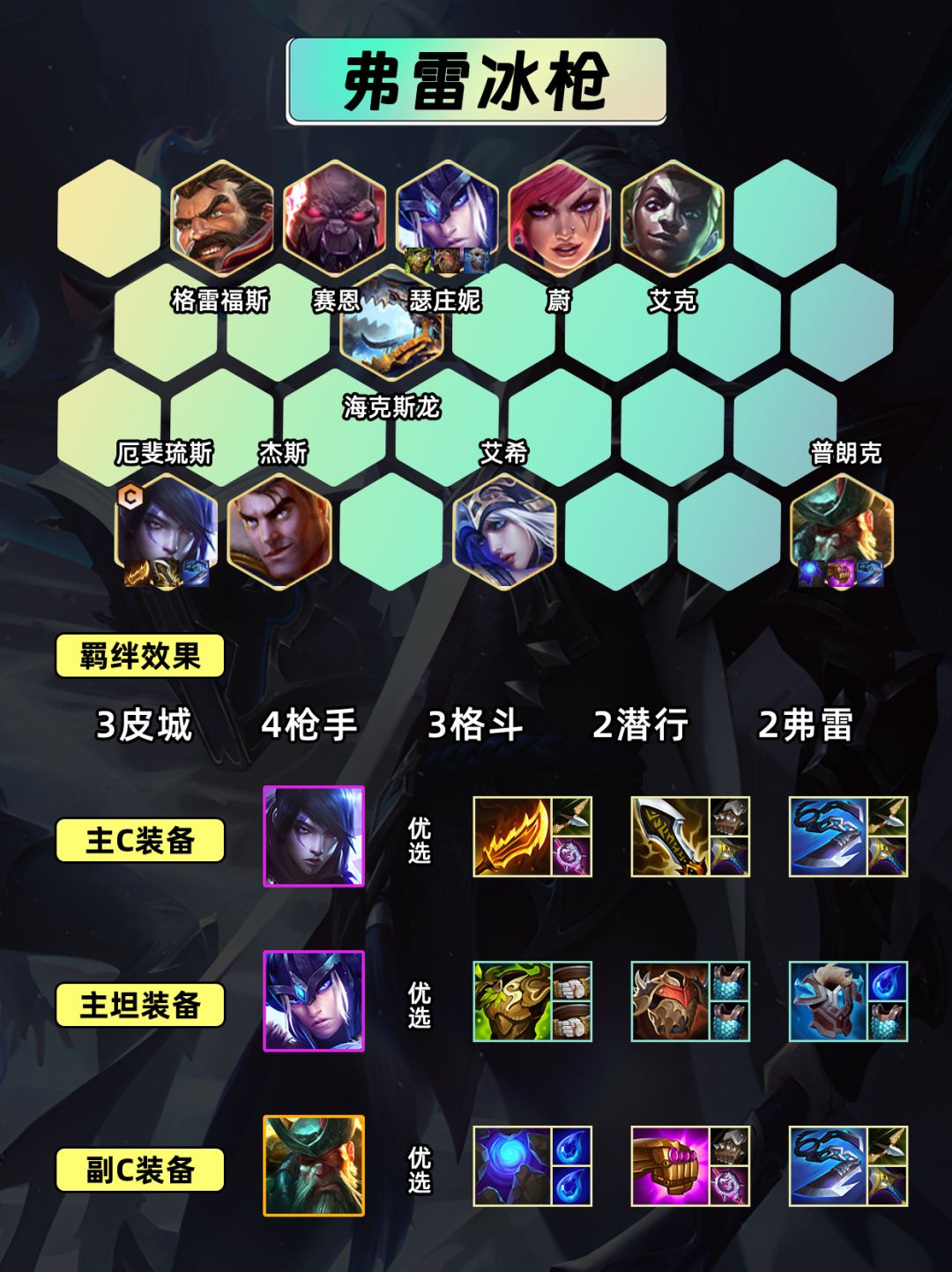 【弗雷冰枪】赛季末冲分阵容! 2