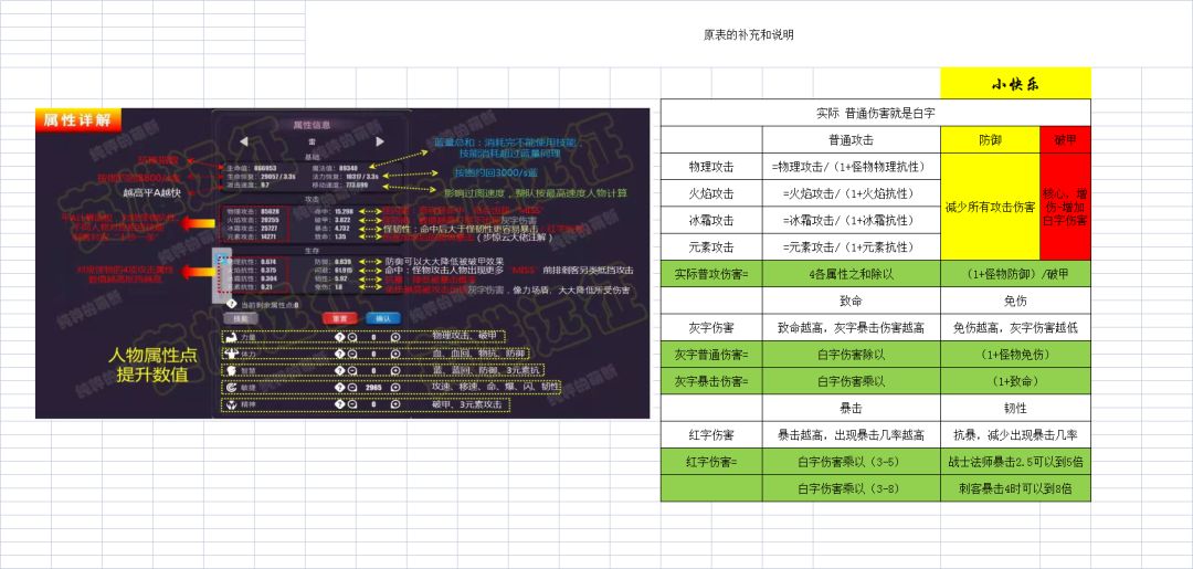 关于伤害的总结，直接上表帮助新人，全是自己的瞎鼓捣的，还有群里朋友(一言难尽)对灰字及免伤的一些看法。截图