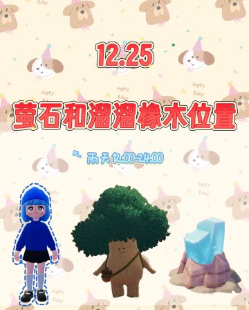 今日位置已更新！