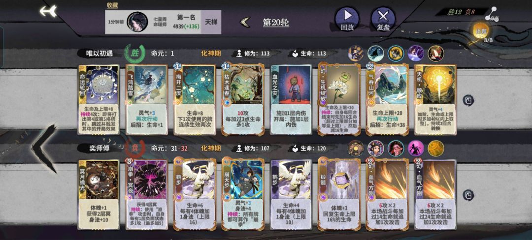 人生的大起大落,可怜的冥冥 3