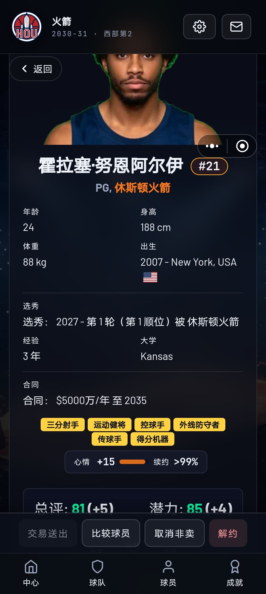 自己从零培养的球员 1
