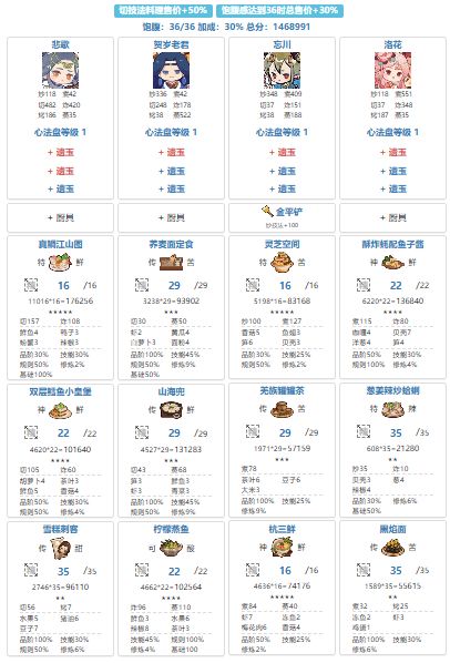 罗师傅参考截图