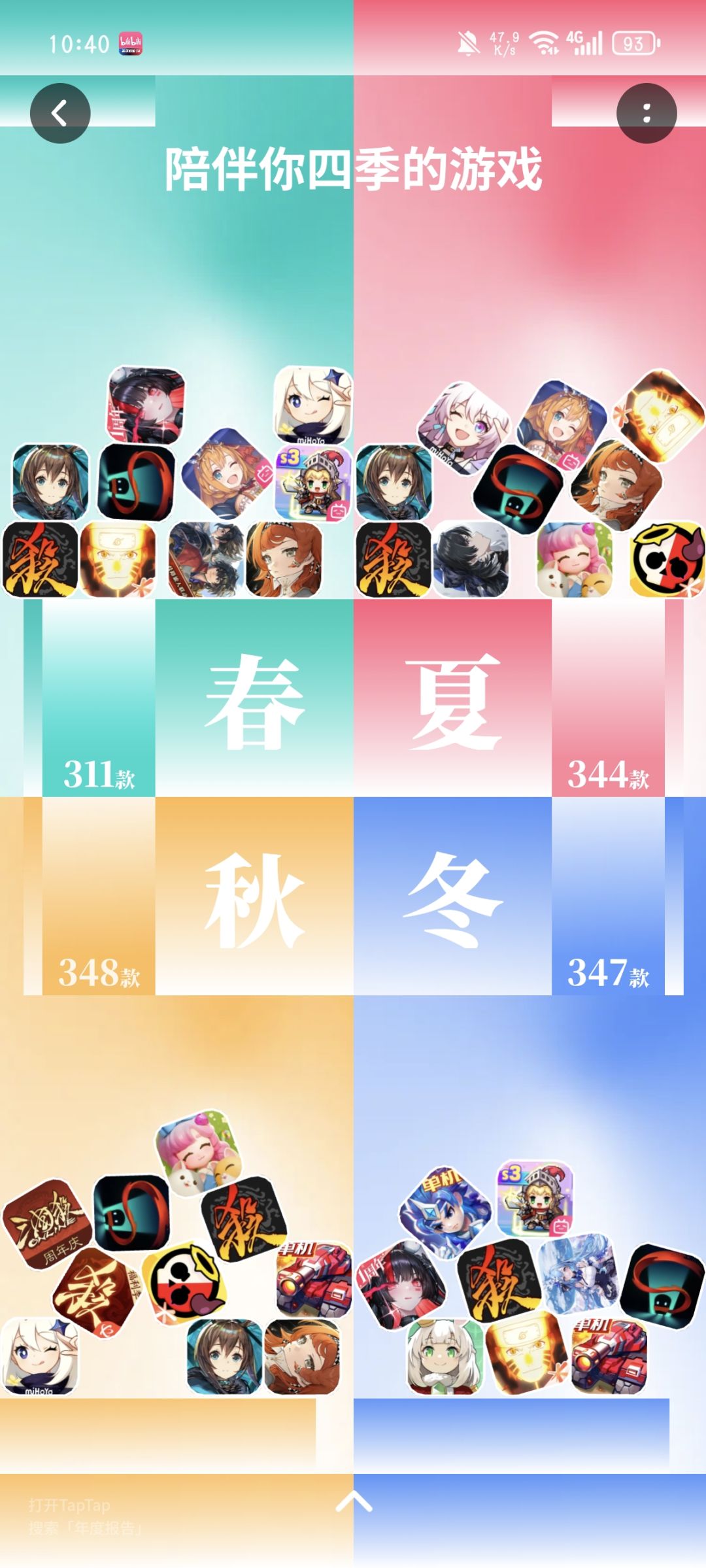 2024年度年度游戏报告分享,你也来试试吧 2