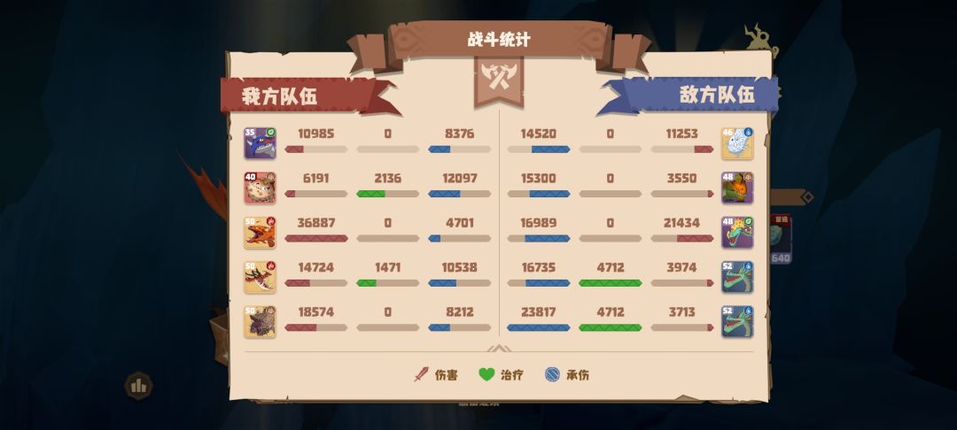 只要养的好输出差不了 2