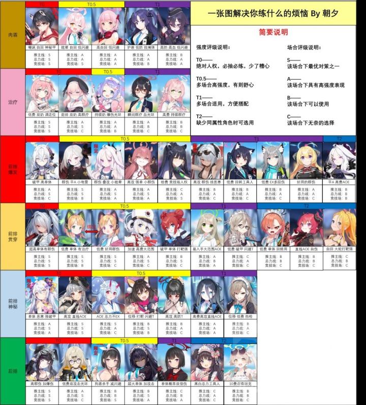 给力截图