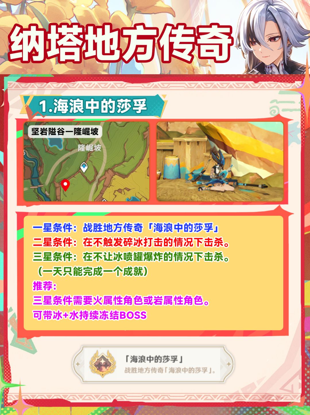 【V5.0攻略】纳塔天花板❗350原石 2