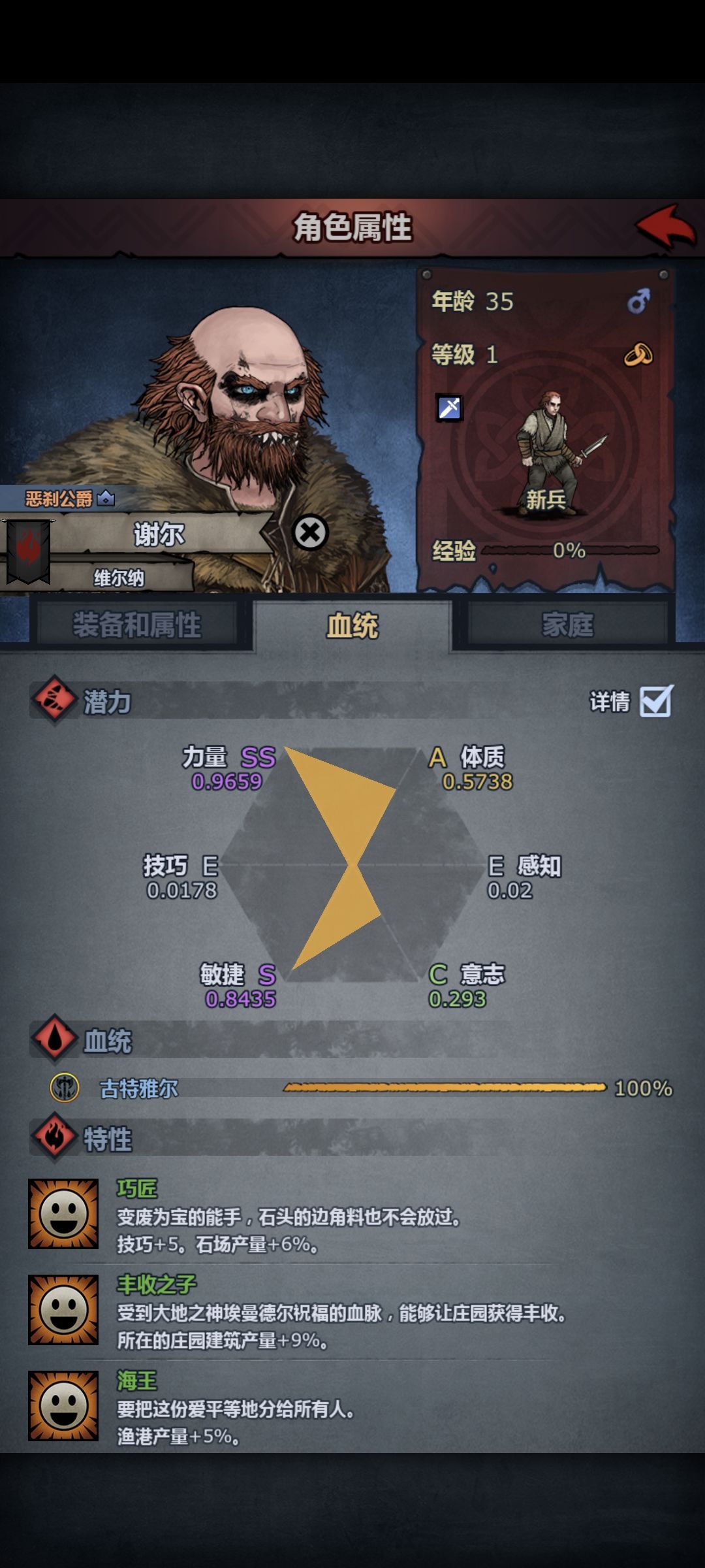 之前手快随便结的婚,这也能满王血吗 4