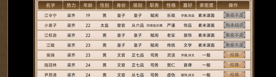 豪杰成长计划平生当官之后跑哪去儿去了啊? 3