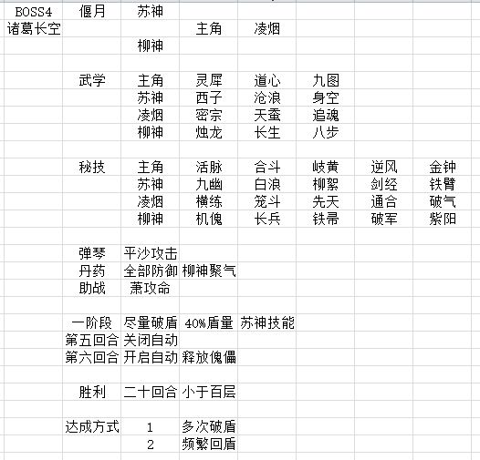 武神殿第一副本分析 5