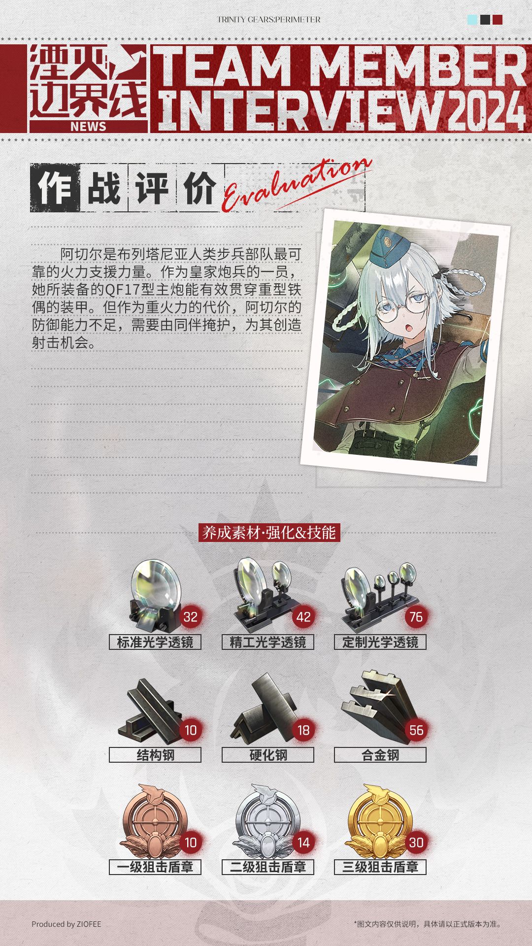 队员介绍丨行动代号：弓箭手 3