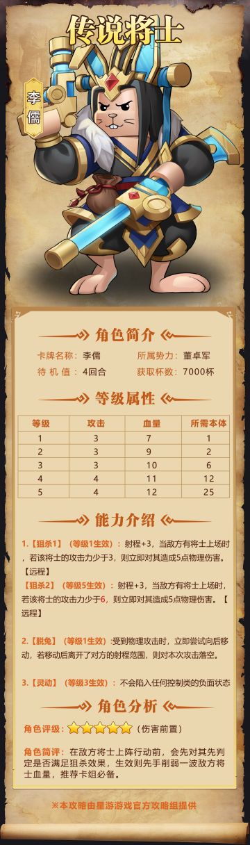 【奇兵群雄传】| 李儒