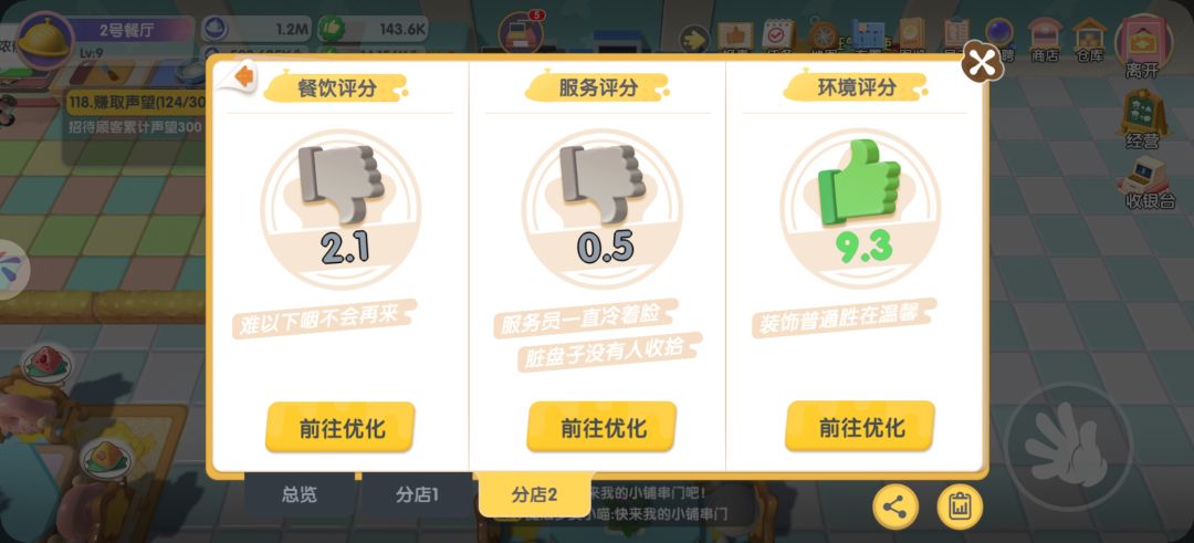 经营模式的服务评分到底要咋提高 1