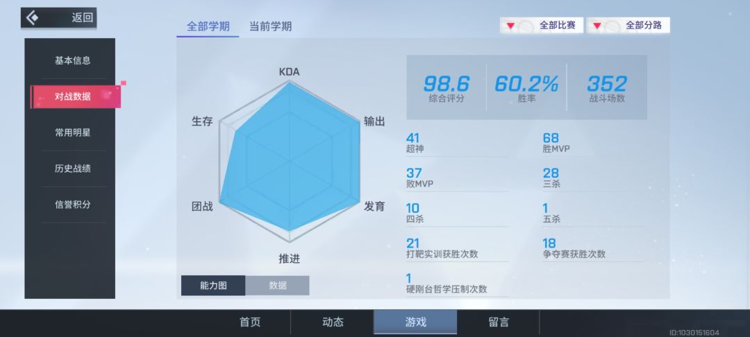 晚安,非都 2