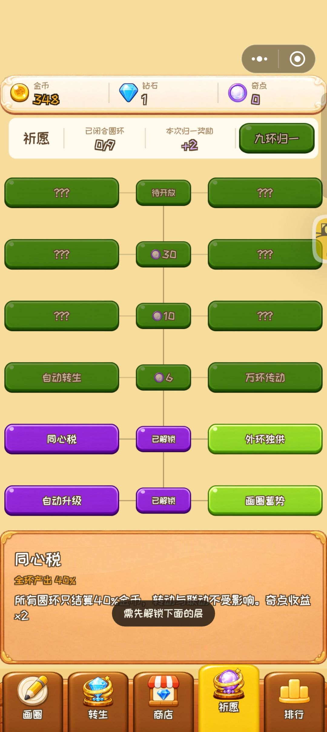 第2个奇点的意义在哪里? 1