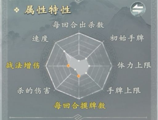 氵贴，宠物洗点-3.5万玉猪龙交的学费分享 2