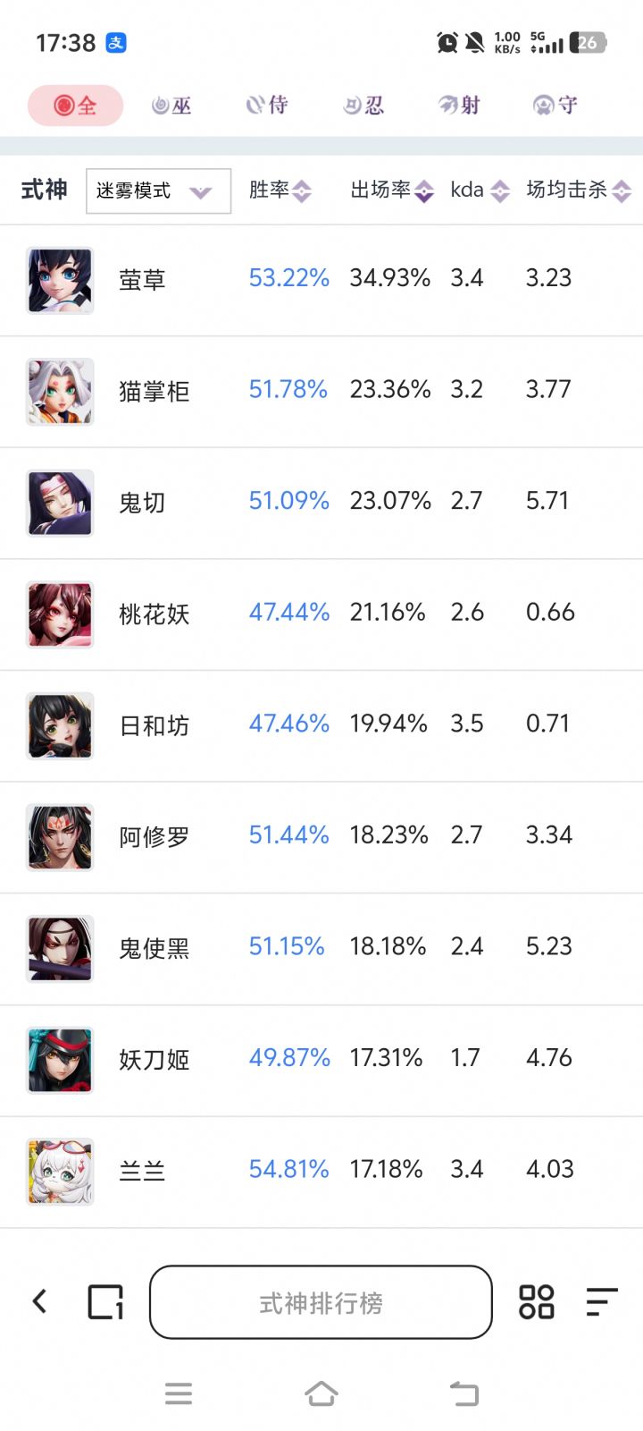 加强萤草!截图