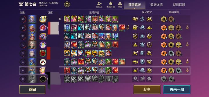 六换形必败之殇?!截图