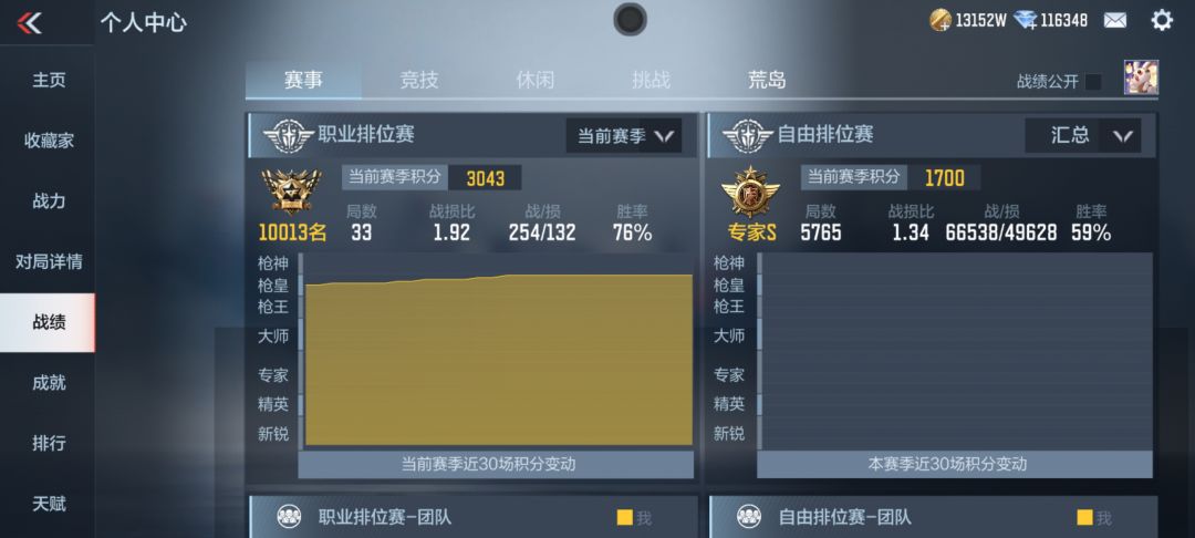 找个搭子 1