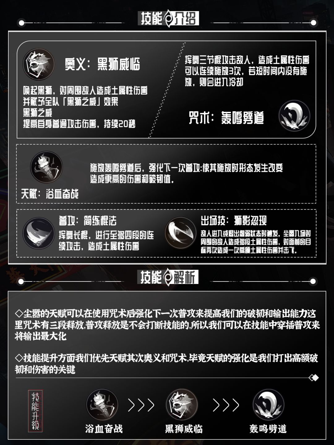 <尘嚣>角色养成攻略 3