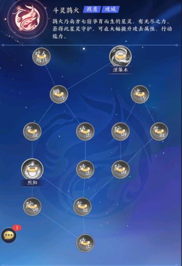 【玩法攻略】各星灵介绍和推荐