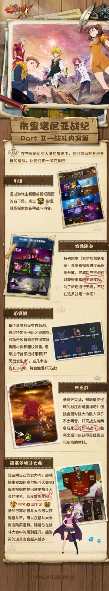 <布里塔尼亚>战纪 Part II——战斗内容篇