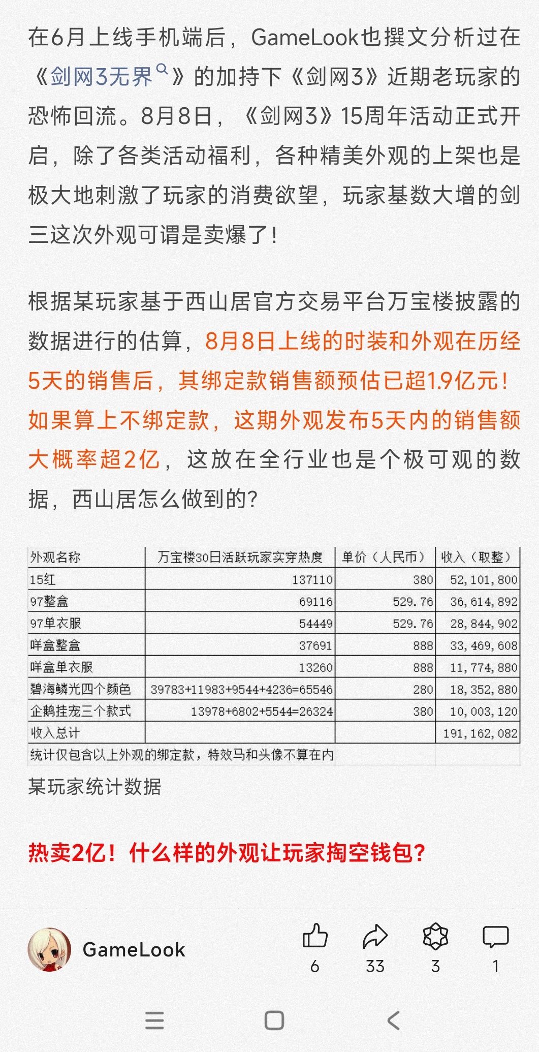 在我们手游讨论这里,西山居的纯度堪比老米 1