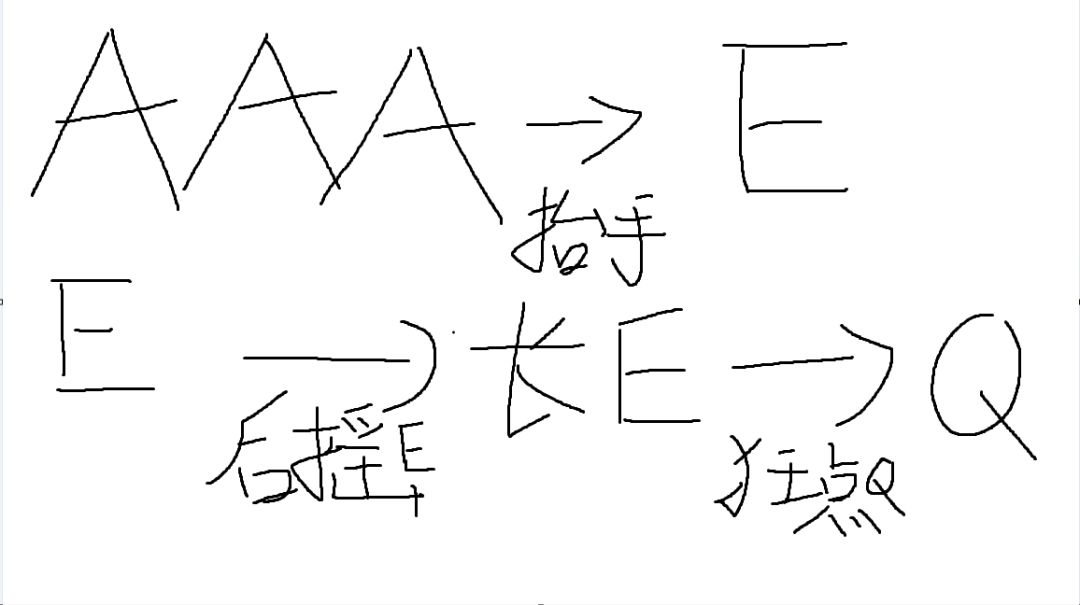 【尘白禁区】「自往昔归还」安卡连招详解 2