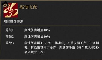 个人浅谈猫的元素手雷流派玩法