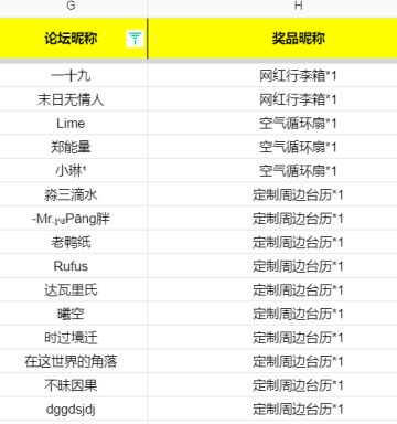 开【福利】晚风逐月 福利派送，畅聊黄金周赢行李箱
