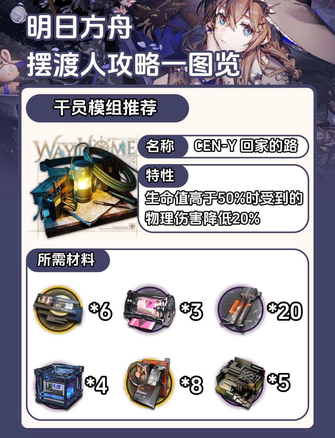 牛牛摆渡人上大分 3